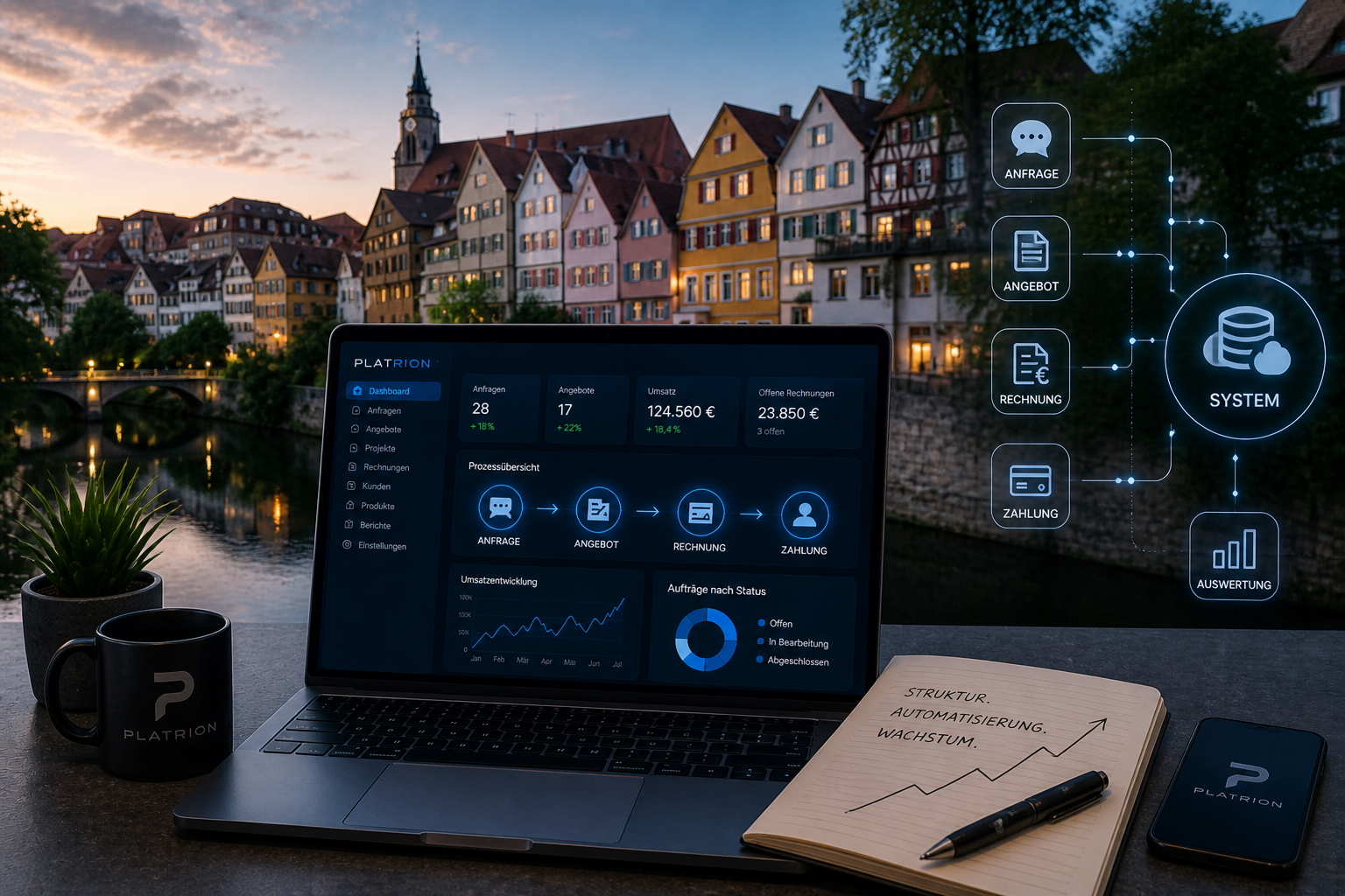 Platrion Dashboard auf Laptop mit Tübinger Neckarfront und Stiftskirche bei Sonnenuntergang im Hintergrund, rechts ein Systemflow von Anfrage über Angebot, Rechnung und Zahlung bis zur Auswertung